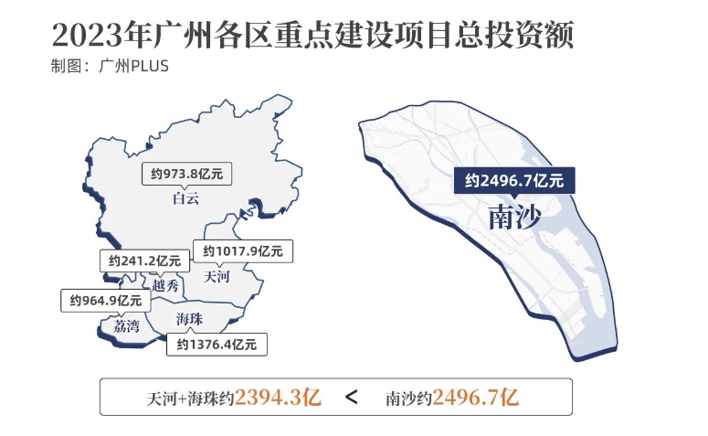 西派仪表集团